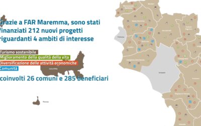 Venti milioni di investimenti per aziende e comuni del territorio